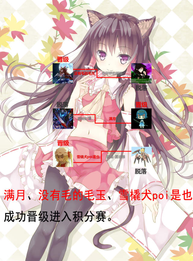 第二轮结果.png