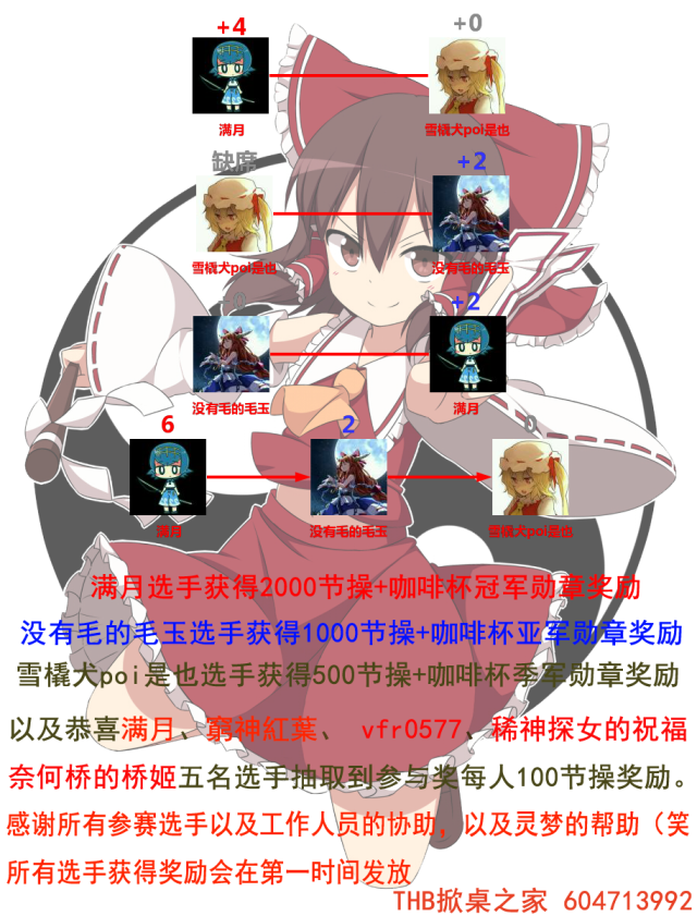 决赛结果.png